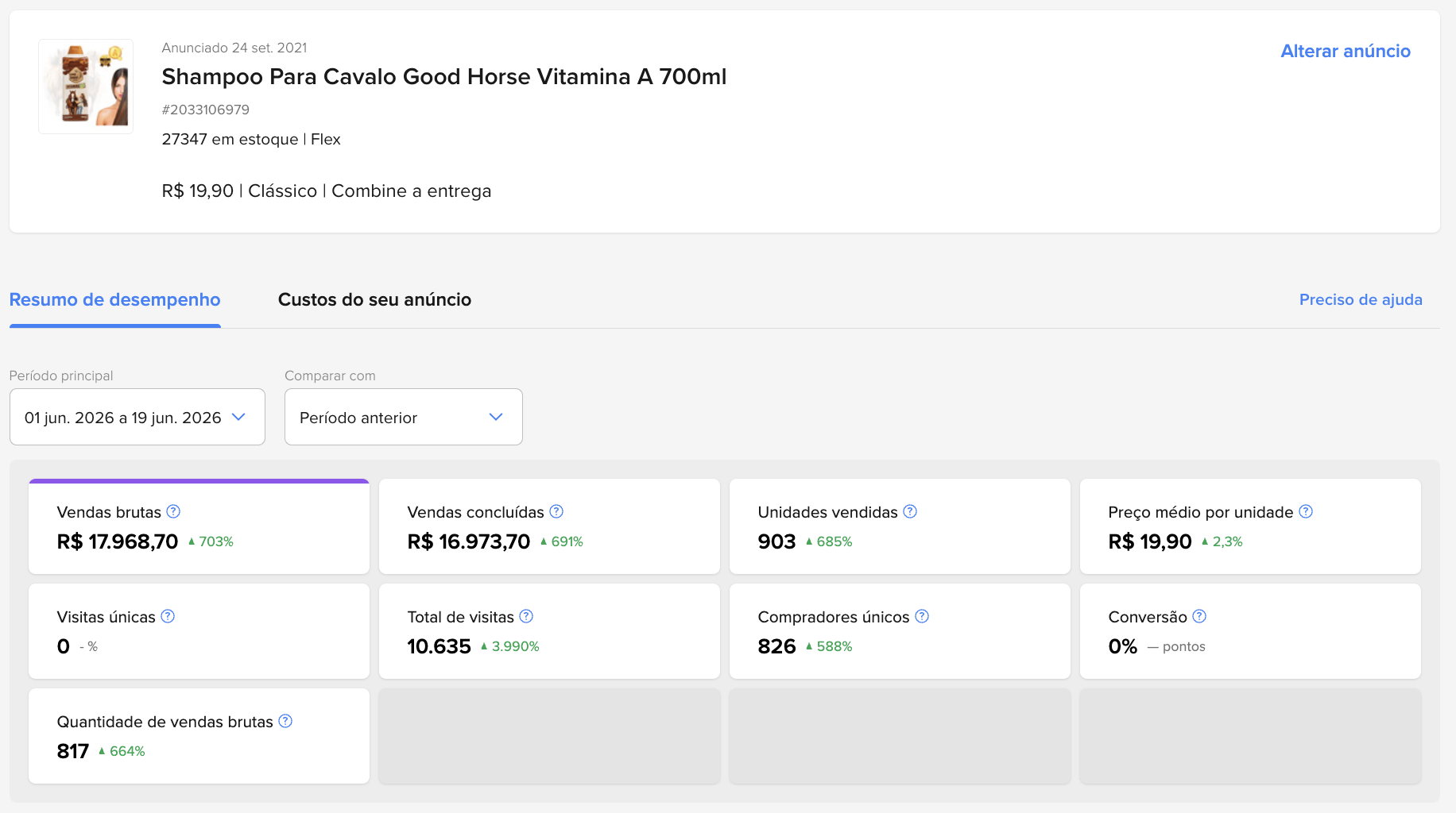 Painel de vendas da Good Horse no Mercado Livre